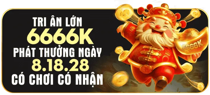 Chính sách bảo mật k888now