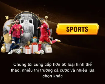 Hỗ trợ qua Email k888now